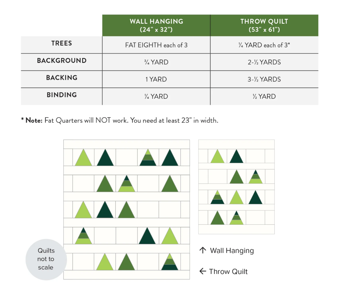 Tree Farm