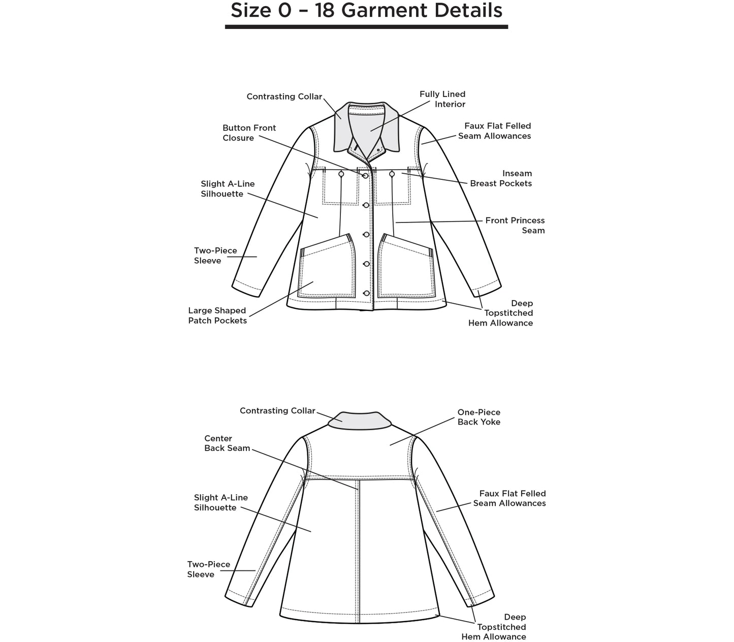 Thayer Jacket 0-18