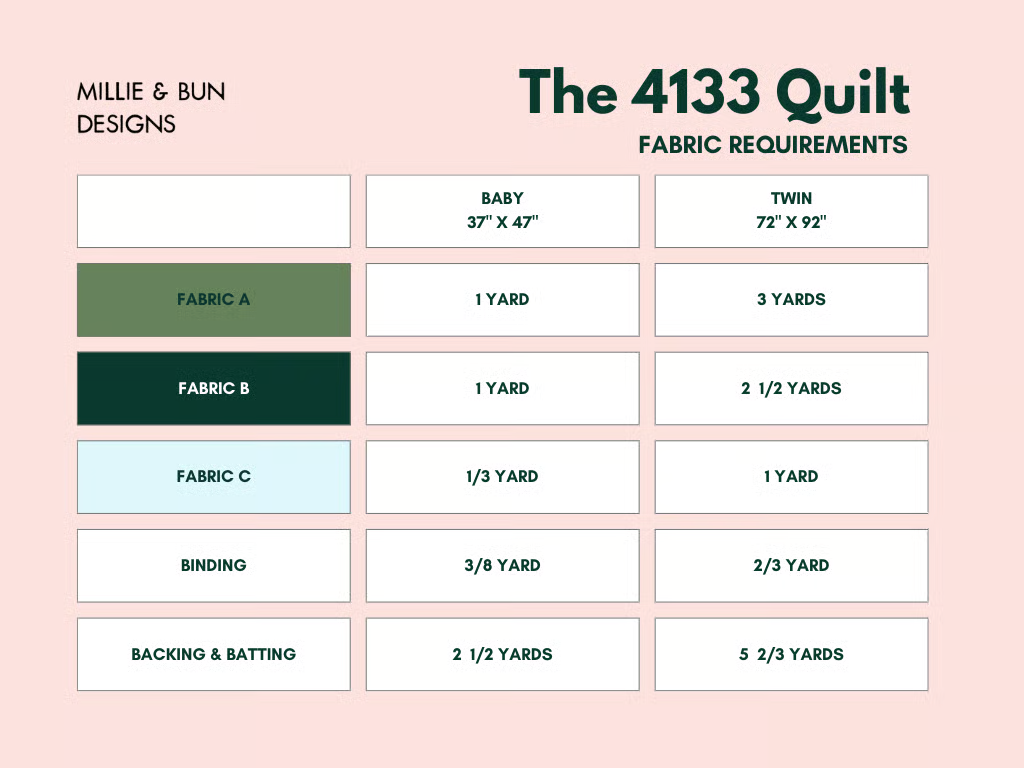 The 4133 Quilt